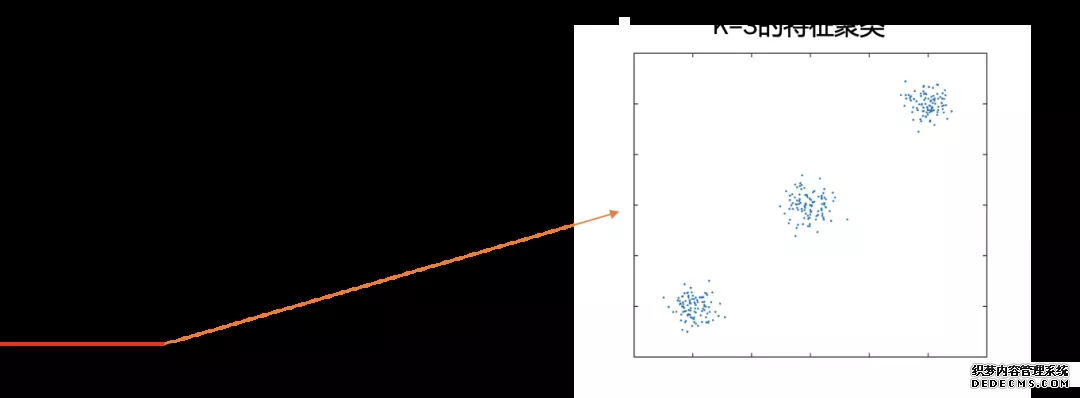 場景模型驅動自動化測試在盒馬的探索及實踐(圖11)