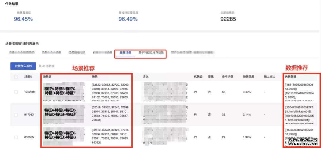 場景模型（xíng）驅動自動化測試（shì）在（zài）盒馬的探索及實踐（jiàn）(圖17)