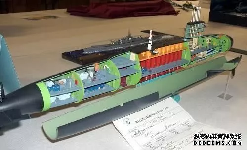 1.9美元啟發中國核潛艇研製 美軍被模型公司氣死(圖（tú）5)