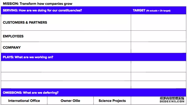頂尖谘詢公司常用的52個（gè）超牛心智模型(圖1)