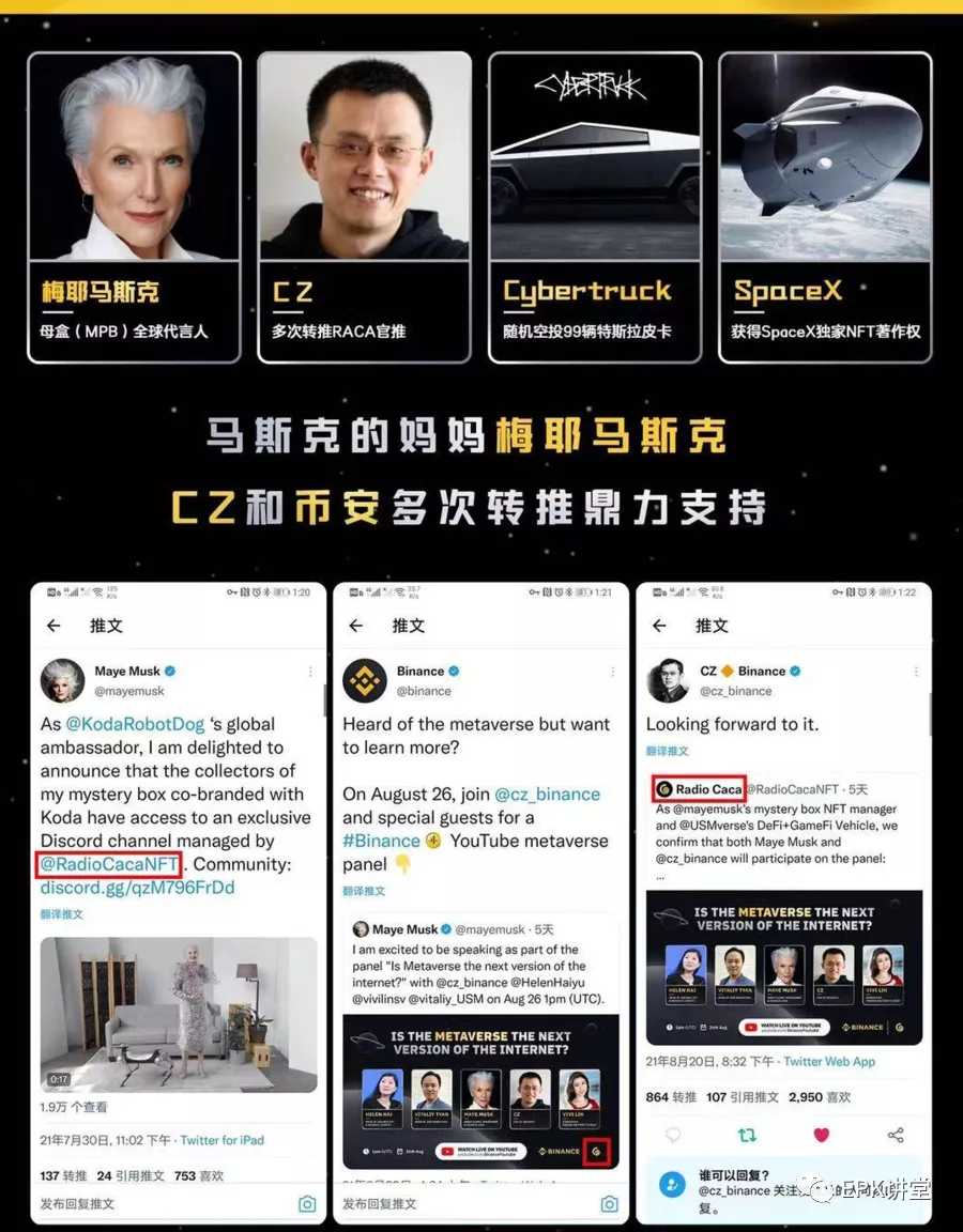 RACA元（yuán）宇宙遊戲相關信息與NFT遊戲道（dào）具相關經濟模(圖4)
