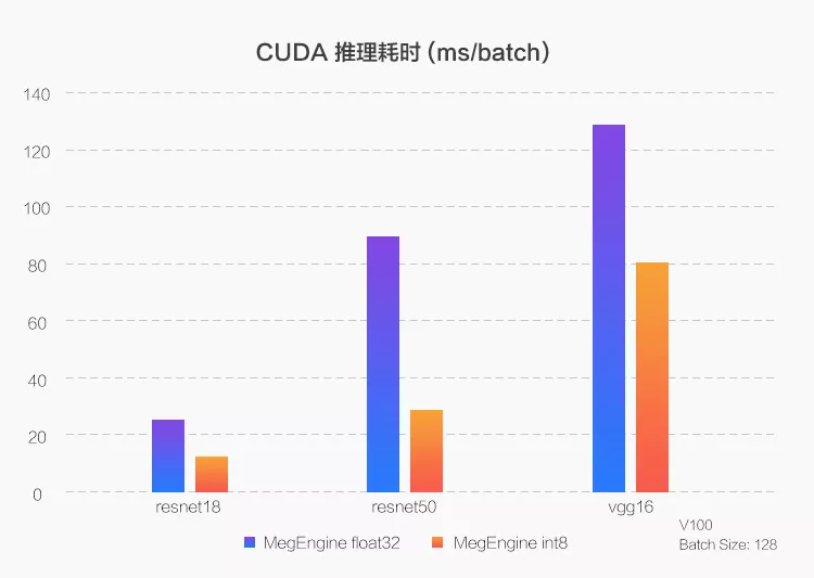 工業模型生物模型(xíng)製作(zuò)方(fāng)案(圖4) 工業模型生物模型製作方案(圖4)