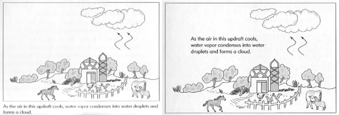 聽不如看,看不如做,做不如講,講不如辯(圖2) 聽不如看,看(kàn)不如做,做不如講(jiǎng),講不如辯(圖2)