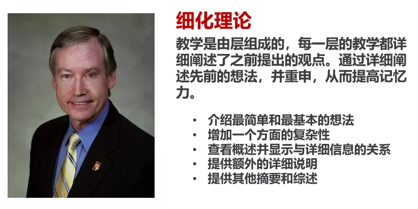 此係統也稱為＂學生汽修教（jiāo）授教養視頻（pín）教程自學(圖2)