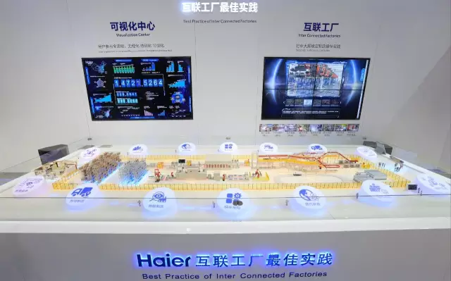 展示模型模型展示台(tái)研究現狀(圖4) 展示模型模型展示台研究現狀(圖4)