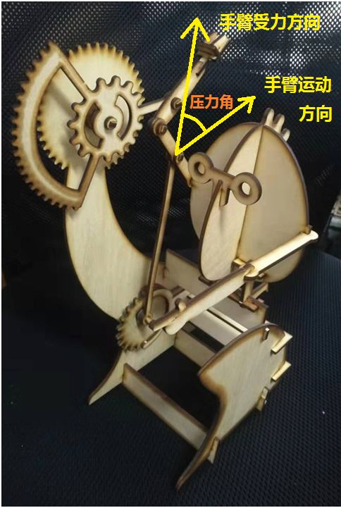 機械運動機構模型(xíng)製作:常見問(wèn)題匯(huì)總(圖29) 機械運動機構模型製作:常見問題匯總(圖29)