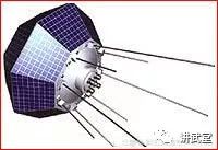 人類航天50年大(dà)盤(pán)點,長征火箭300次記錄,依然征(圖(tú)2) 人類航天50年大盤點,長征火箭300次記錄,依然征(圖2)