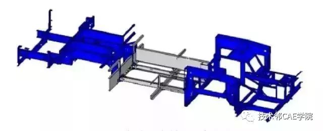 公交（jiāo）客車的強度分析與優化(圖（tú）2)