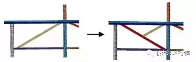 公交（jiāo）客（kè）車的強（qiáng）度分析與優化(圖（tú）15)