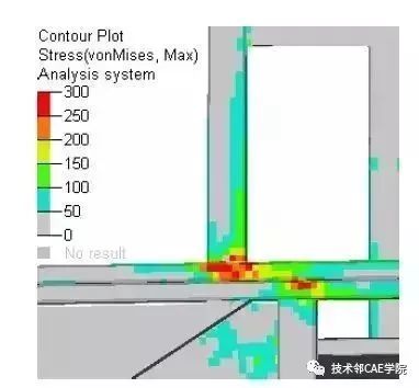 公交客車的強度分析與優化(圖10)