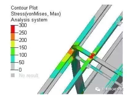 公交客車的強度分析與優化(圖12)