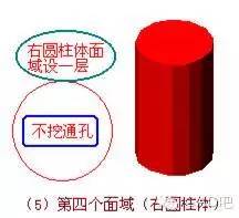 AutoCAD三維（wéi）建模常見問（wèn）題問答及應用注意事項(圖122)