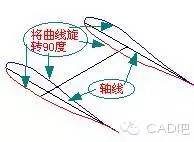 AutoCAD三維建模常（cháng）見（jiàn）問（wèn）題問（wèn）答及應用注意事項(圖80)