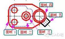 AutoCAD三維建模常見問題問答及應用注意(yì)事項(xiàng) AutoCAD三維建模常(cháng)見問題(tí)問答及應用注意事項(圖118)