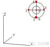 AutoCAD三維建模常見問(wèn)題問(wèn)答及應用注意事項 AutoCAD三維建模常(cháng)見問(wèn)題問答及應用注意事項(圖16)