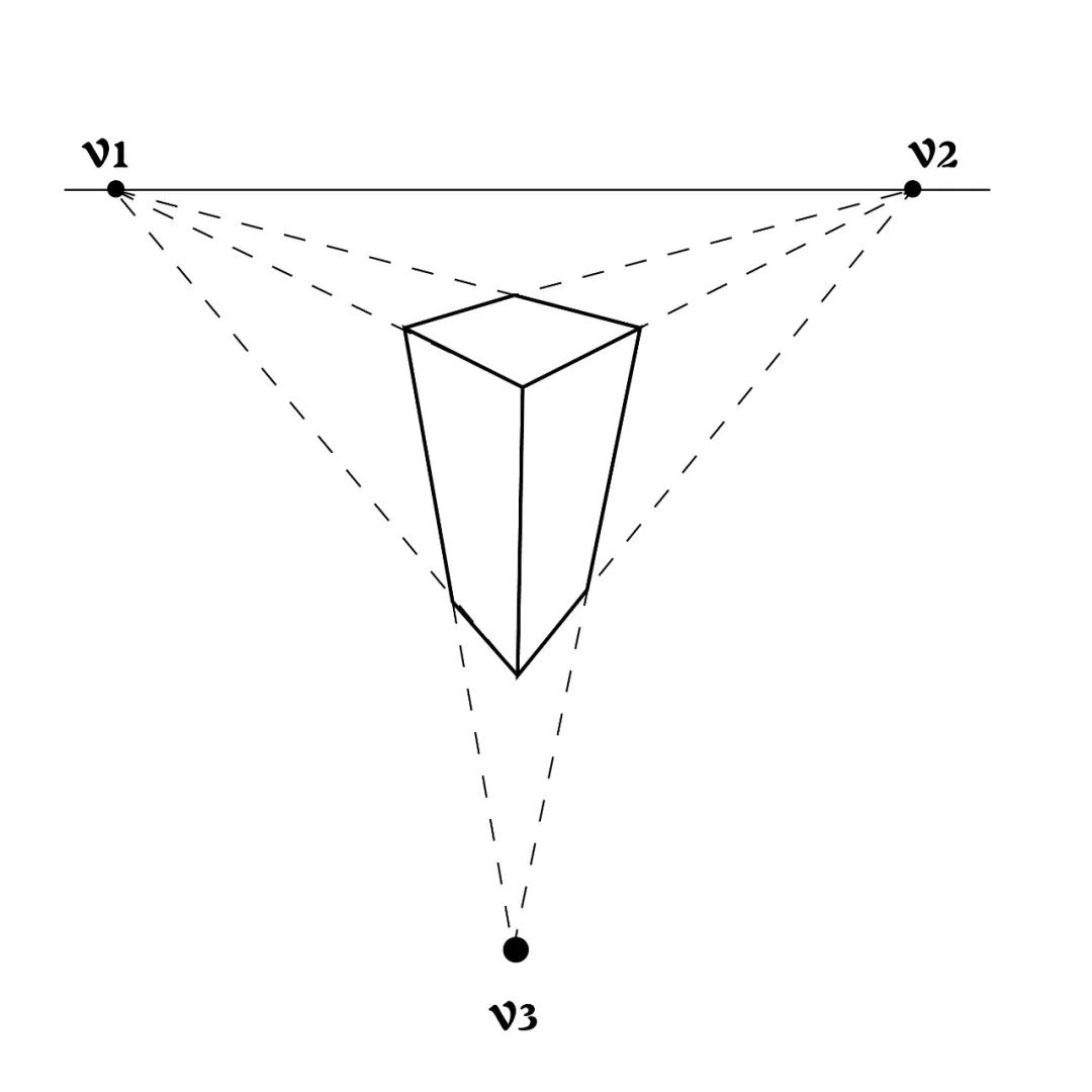 如何拍攝並製（zhì）作一張優質模型照片？(圖6)