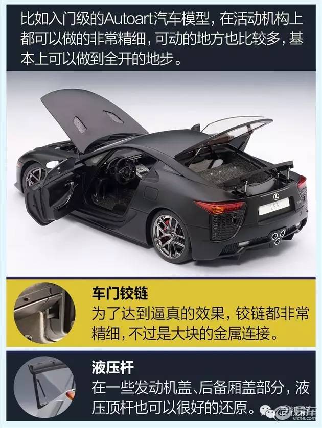 究竟是先有的汽車,還是先有的汽車模型?(圖7) 究竟是先有(yǒu)的汽車,還是先有的(de)汽(qì)車模型?(圖7)