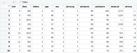 教你用R畫列線圖,形象展示預測模型的結果(圖4) 教你用R畫列線圖,形象展示預測模型的結果(guǒ)(圖4)
