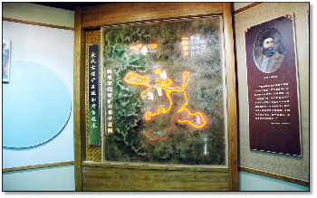 開灤博物館-圖表